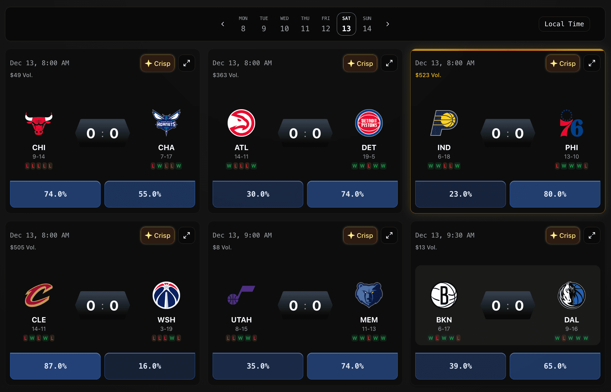 Intuitive Games Grid
